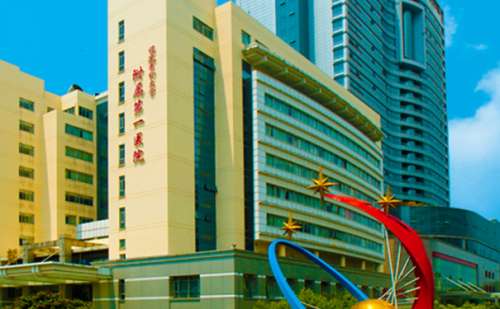 福建医科大学附属第一医院脸部拉皮价格一览表?实力案例,医院资料