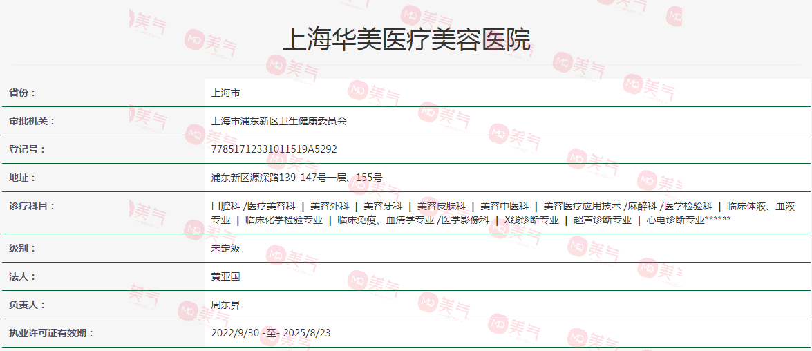 上海华美医疗美容医院